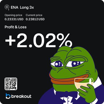 A trading dashboard shows the ENA Long 3x position with an opening price of 0.23331 USD, a current price of 0.23812 USD, and a profit of +2.02%, featuring a smug-looking Pepe character and a Breakout QR code. Despite the small gain shown, the user mentions dumping ENA for ZEC, suggesting they exited or rotated out of the ENA position.