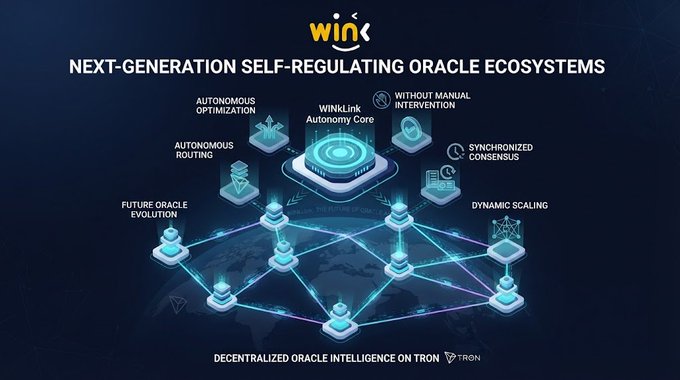Digital promotional graphic titled 'WINk - NEXT-GENERATION SELF-REGULATING ORACLE ECOSYSTEMS' with illustrations of features like Autonomous Optimization, Synchronized Consensus, and Dynamic Scaling, ending with 'DECENTRALIZED ORACLE INTELLIGENCE ON TRON.'