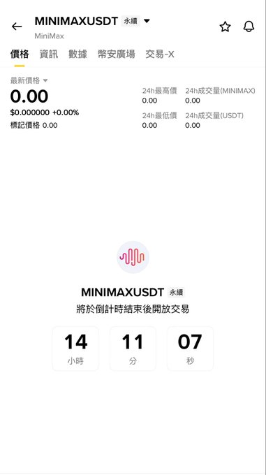 A screenshot of a cryptocurrency trading app showing the MINIMAXUSDT perpetual futures token by MiniMax, displaying a price of $0.00 and a countdown timer of 14 hours, 11 minutes, 07 seconds until trading opens.
