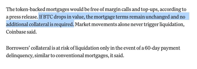 A post about Bitcoin backed mortgages against an illustration of the image's background with text explaining that such transactions would be free from margin calls and top-ups, stating that coinsave is a risk because of the possibility of loss due to market fluctuations and no triggering liquidations.