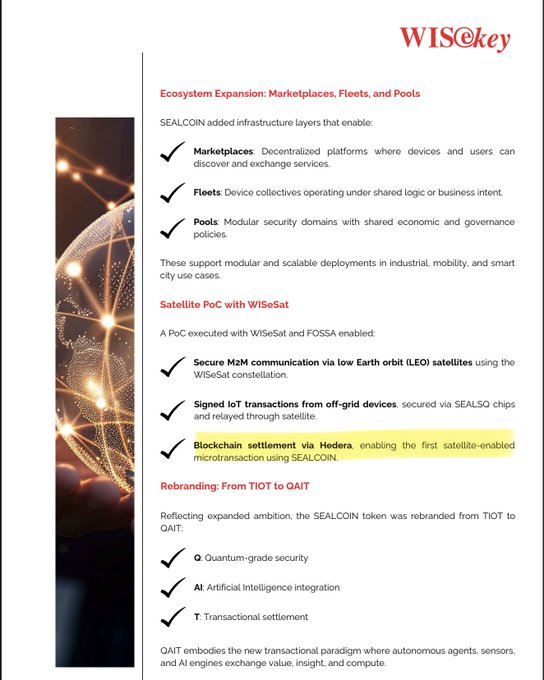 A WISeKey informational slide detailing SEALCOIN's ecosystem expansion through marketplaces, fleets, and pools, along with a satellite PoC using WISeSat for secure M2M communication and blockchain settlement via Hedera, and the token's rebranding from TIOT to QAIT (Quantum-AI-Transactional). The post's enthusiasm about "satellite transactions" aligns with the slide's highlight of the WISeSat-enabled blockchain microtransaction breakthrough, suggesting the author views this satellite-IoT convergence as a long-anticipated milestone that validates their earlier calls on related assets like XRP, XLM, XDC, and HBAR.