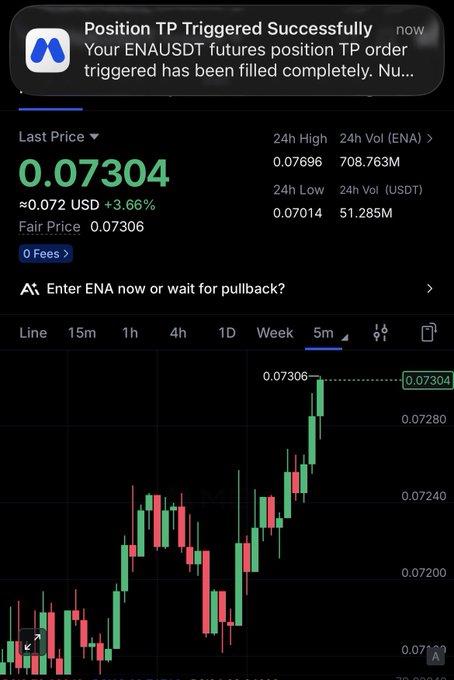 A mobile trading app screenshot shows the ENAUSDT futures chart at a last price of 0.07304 (+3.66%), with a notification confirming a take-profit order was successfully filled, matching the post's celebration of the ENA target being hit.