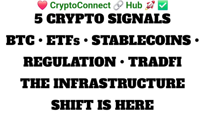 A promotional graphic for 'CryptoConnect Hub' listing '5 CRYPTO SIGNALS' covering BTC, ETFs, STABLECOINS, REGULATION, and TRADFI.