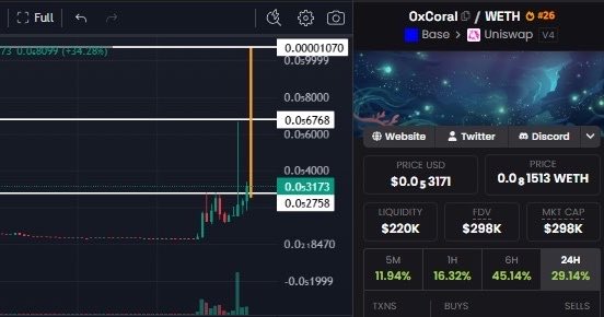 xtrader app interface displays a trading chart and price data for OxCoral, Weth, and Uniswap tokens.