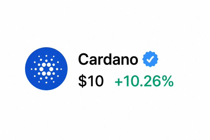 The image shows the Cardano logo, the name "Cardano", a price of "$10", and a gain of "+10.26%". This directly relates to the post's question about Cardano's future price.