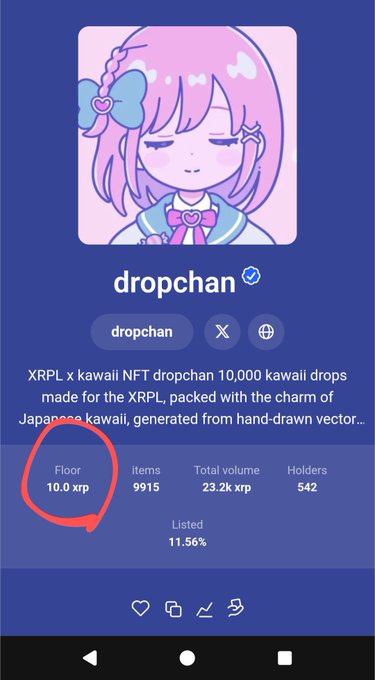 The image shows an XRPL NFT collection called "dropchan" with a kawaii anime-style avatar, displaying its stats including a floor price of 10.0 xrp, 9915 items, 23.2k xrp total volume, and 542 holders. This relates to the post's discussion of how speculative NFTs have evolved into culture NFTs, with the floor price having risen from 3 XRP on July 4 to 10 XRP on July 23—reflecting a shift where buyers are motivated by cultural and aesthetic appeal (such as the Japanese kawaii charm mentioned in the description) rather than purely speculative trading.