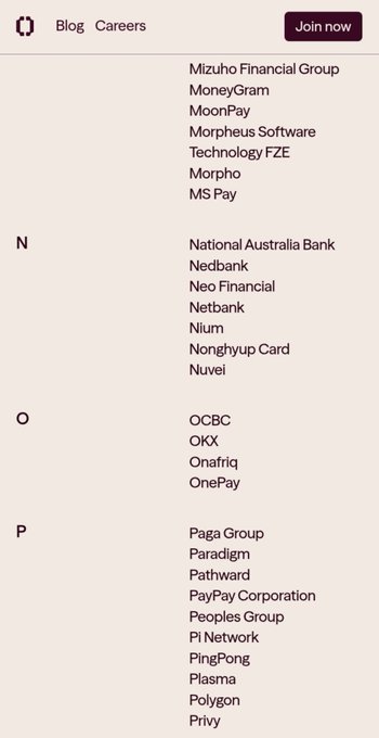 An alphabetical directory of companies (entries M–P), including financial and tech firms like Mizuho Financial Group, MoneyGram, National Australia Bank, Nedbank, Netbank, Nuvei, OCBC, OKX, Onafriq, OnePay, Paga Group, Paradigm, Pathward, PayPay Corporation, Peoples Group, Pi Network, PingPong, Plasma, Polygon, and Privy. The image supports the post by showing Pi Network listed alongside major global financial and crypto partners, visually reinforcing its inclusion in a high-profile ecosystem.