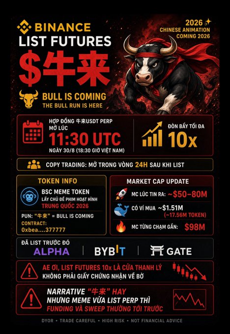A Binance promotional graphic announces 'LIST FUTURES $牛来 BULL IS COMING' for the BSC meme token, detailing a 10x leverage listing at 11:30 UTC with a bull mascot.