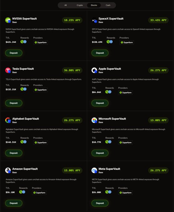 A screenshot of a Superform crypto interface displaying 'SuperVault' options for major stocks and companies including NVIDIA, SpaceX, Tesla, Apple, Alphabet, Microsoft, Amazon, and Meta, each showing APY percentages like '38.23% APY' and '33.45% APY'.
