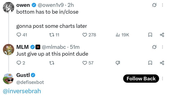 A Twitter/X thread where user @owen1v9 posts "bottom has to be in/close" followed by "gonna post some charts later," with @mlmabc replying "Just give up at this point dude," and @defisexbot mentioning @inversebrah.