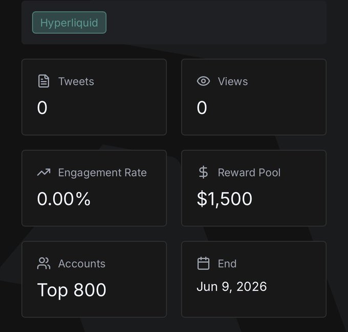 The image shows a screen that displays a detailed snapshot of six different statistics about an online marketplace called "Hyper Liquid" with a time frame ranging from July 9th, 2016 through June 9th, 2021. The data includes the number of top 800 transactions, revenue, and a list of categories such as Tweets and Views among others. This information provides insight into how the Hyper Liquid platform operates and serves its users in terms of trading and financial activities.