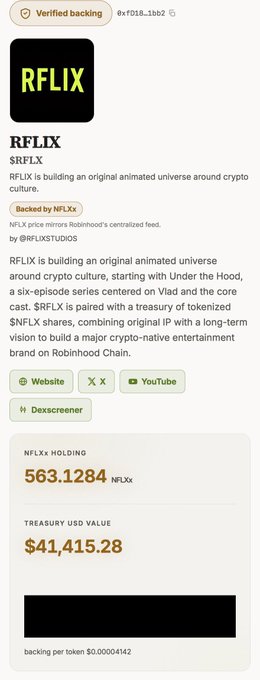 The image displays the RFLIX project page showing a treasury USD value of $41,415.28 backed by 563.1284 NFLXx tokens, reflecting the growing treasury discussed in the post about its potential to reach $100K and serve as a redeemable floor for $RFLX holders.