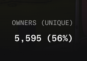 A dark screen displaying statistics: 'OWNERS (UNIQUE) 5,595 (56%)'.