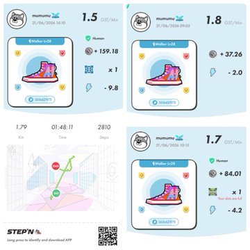 The image shows a collage of four different posts related to a fitness tracking app called StepN. The first post displays a pair of pink sneakers with white laces, while the second post features a blue shoe with red laces. The third post showcases a pink and orange sneaker, and the fourth post displays a black and white sneaker. These images are arranged in a grid format on the image, creating an organized layout for viewers to easily navigate through the posts.