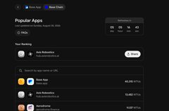 A dark-themed dashboard screenshot showing the Base app chain with a ranking of popular apps including Uniswap, Aerodrome, and Socialscan.