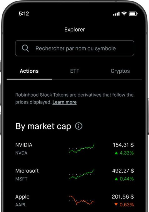 A Robinhood app screenshot showing the Explorer page in French, displaying NVIDIA (NVDA) at $154.31 (+4.33%), Microsoft (MSFT) at $492.27 (+0.44%), and Apple (AAPL) at $201.56 (-0.63%).