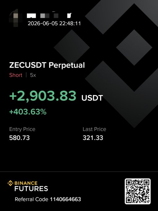 The image features a poster of a price chart for cryptocurrens. The text displayed on the poster indicates that there are only two bitcoins left, with one priced at +2,903.83 USDT. A reference code for a future exchange is also shown on the poster.