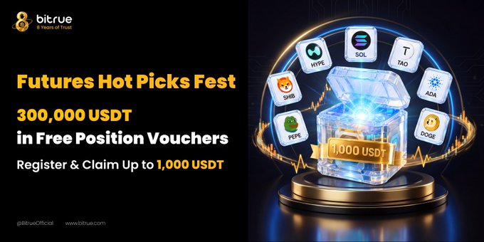 A promotional banner from Bitrue advertising a "Futures Hot Picks Fest" with 300,000 USDT in free position vouchers (up to 1,000 USDT per user), featuring a glowing treasure chest surrounded by crypto coin icons including HYPE, SOL, TAO, SHIB, ADA, PEPE, and DOGE—highlighting HYPE as one of the featured trading picks amid its 18% surge following positive U.S. regulatory news.