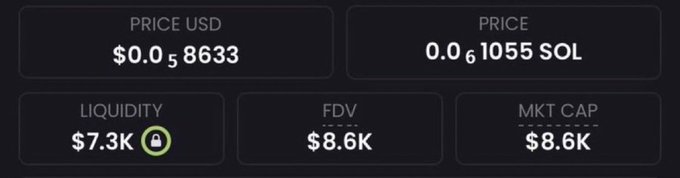 A cryptocurrency dashboard displays a token priced at approximately $0.058633 (0.61055 SOL) with a liquidity of $7.3K and an FDV/Market Cap of $8.6K, used by a crypto influencer to showcase their past successful token calls like $ANSEM, $TJR, $PENGUIN, and $WHITEWHALE.