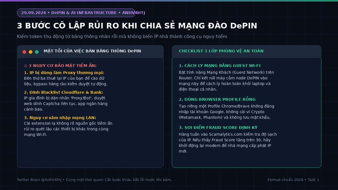 An infographic in Vietnamese titled '3 BƯỚC CÔ LẬP RỦI RO KHI CHIA SẺ MẠNG DÀO DePIN' (3 Steps to Isolate Risks When Sharing DePIN Networks), detailing security checklist items including Guest Wi-Fi, Browser Profile, and Fraud Score.