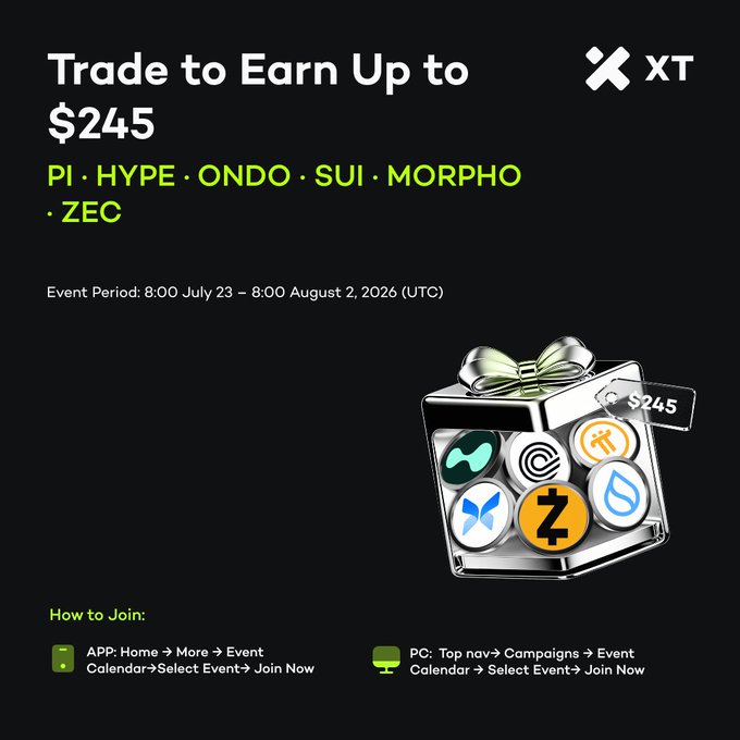XT.com promotional graphic advertising a "Trade to Earn" event running 8:00 July 23 – 8:00 August 2, 2026 (UTC), offering up to $245 in rewards for trading the six listed tokens—PI, HYPE, ONDO, SUI, MORPHO, and ZEC—displayed as coins in a gift box, with instructions to join via the app (Home → More → Event Calendar) or PC (Top nav → Campaigns → Event Calendar).
