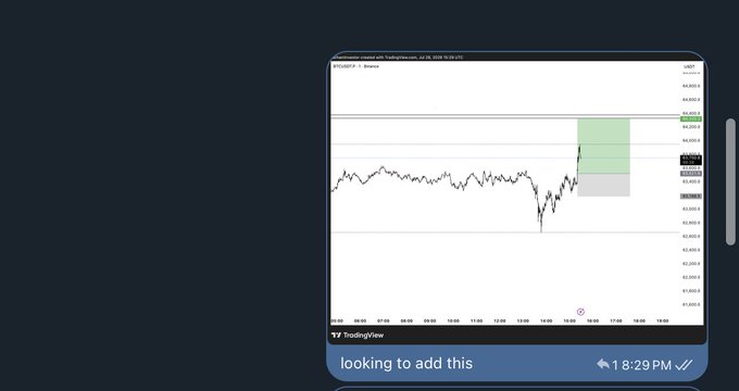 A TradingView chart of BTCUSDT shows a recent sharp price surge reaching the $64,820.4 resistance level, highlighted with a green zone indicating a successful long trade setup. The caption "nailed the 7R+ on these two longs $BTC" aligns with the visible upward price movement and target zones on the chart.