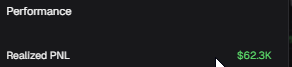 A screenshot showing a "Performance" section displaying a Realized PNL of $62.3K, which complements the post's claim of achieving a six-figure month in just 6 days of July through successful trading on Robinhood and BNB.