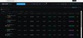 A blurry, low-resolution image of what appears to be a dark-themed data dashboard or trading interface with rows of text and small colored indicators.