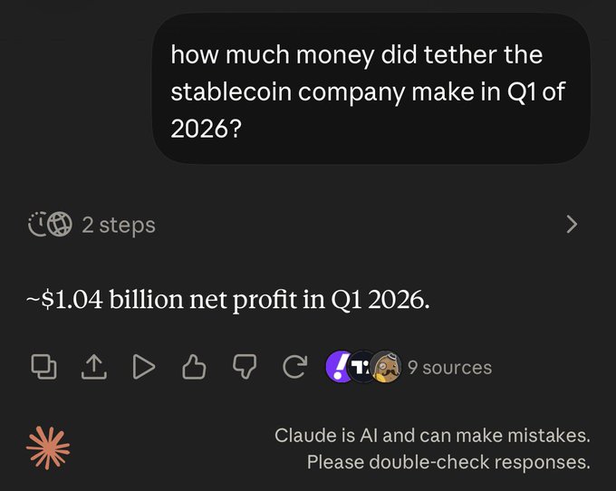 A screenshot of a Claude AI response showing it took 2 steps and 9 sources to answer a question about Tether's Q1 2026 profits, citing ~$1.04 billion net profit. This aligns with the post's claim of "$1 billion (with a B) cash net profit in 3 months" for Tether ($FEFER).