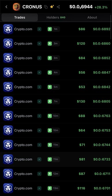 A mobile app screen showing a list of recent trades for the token 'CRONUS' from Crypto.com, with the price at $0.6944 (+28.3%).