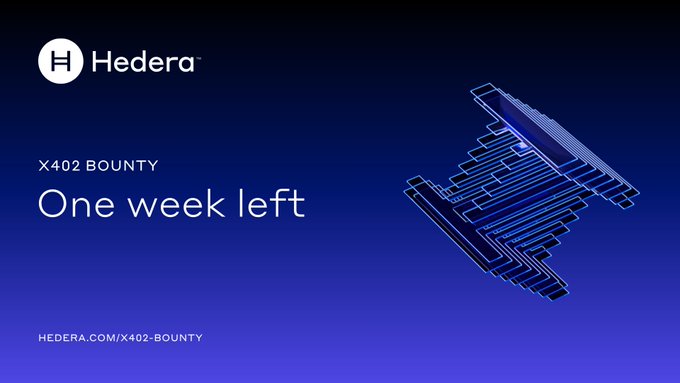 A promotional graphic for Hedera's "X402 BOUNTY" featuring an isometric blue geometric structure against a dark blue gradient background. The text prominently states "One week left," creating urgency for the bounty deadline mentioned in the post.