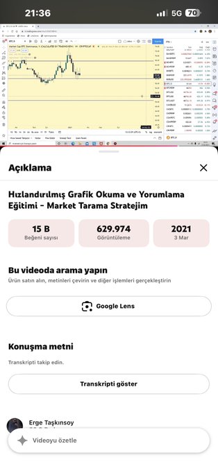 A mobile screenshot in Turkish shows a YouTube video about 'Hızlandırılmış Grafik Okuma ve Yorumlama Eğitimi' (Accelerated Graphic Reading and Interpretation Training) and Market Scanning Strategy, displaying 15B views, 629,974 comments, and published on 3 March 2021.