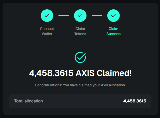 Dark crypto claim interface with turquoise checkmarks for “Connect Wallet,” “Claim Tokens,” and “Claim Success,” plus the message “4,458.3615 AXIS Claimed!” and “Total allocation 4,458.3615.”
