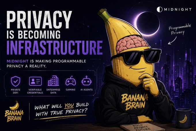 A promotional banner for Midnight blockchain with the headline 'PRIVACY IS BECOMING INFRASTRUCTURE,' featuring a cartoon banana character wearing sunglasses and a hoodie labeled 'Banana Brain,' promoting programmable privacy use cases.