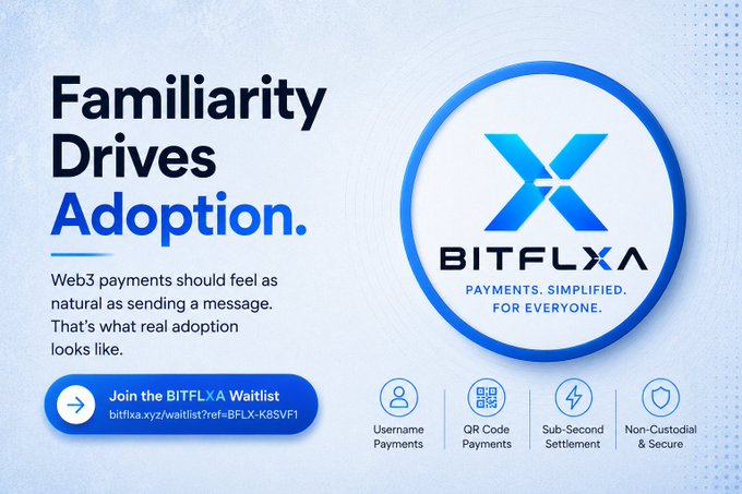 A promotional graphic for BITFLXA with the tagline 'Familiarity Drives Adoption' and 'PAYMENTS. SIMPLIFIED. FOR EVERYONE.', featuring icons for Username Payments, QR Code Payments, Sub-Second Settlement, and Non-Custodial & Secure.
