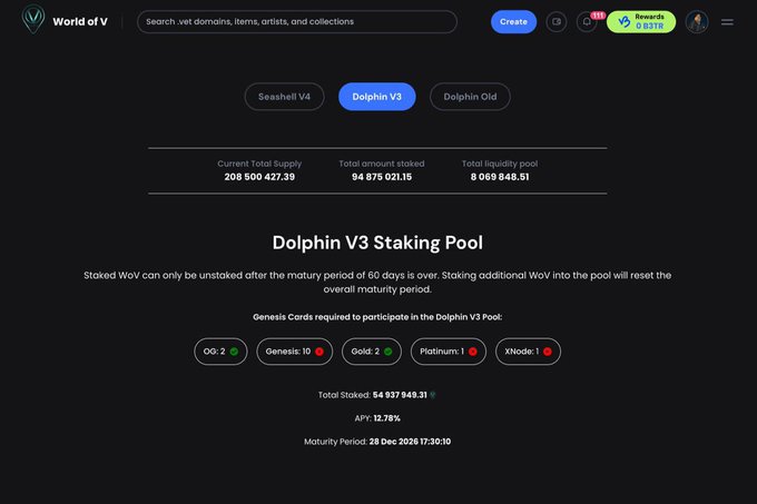 Screenshot of the World of V website showing the Dolphin V3 Staking Pool with a current total supply of 208,500,427.39, total staked of 94,875,021.16, and requirements including Genesis, Gold, Platinum, and XNode cards.