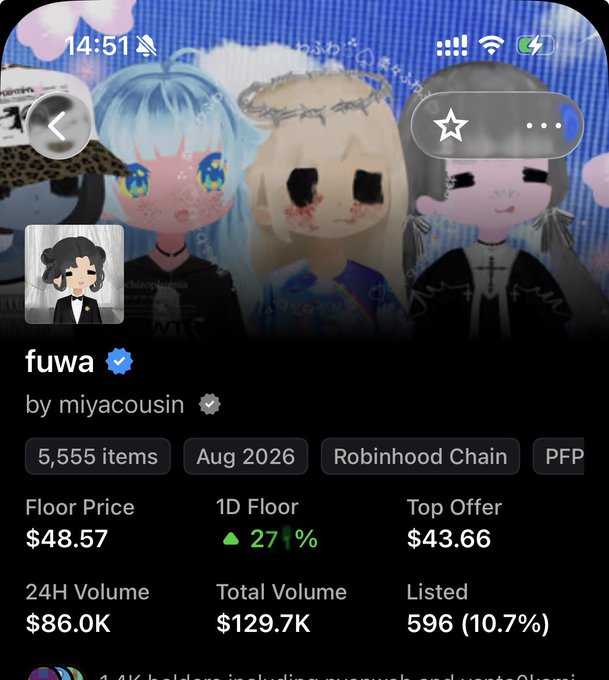 A screenshot of the "fuwa" NFT collection by miyacousin displays a floor price of $48.57 with a 27% 24-hour increase and $86.0K in volume, reflecting the post's call to send the price higher after a late entry.