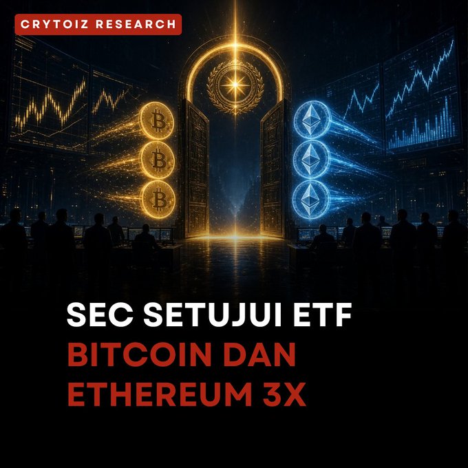 A promotional graphic from 'CRYTOIZ RESEARCH' showing Bitcoin and Ethereum symbols flanking a glowing doorway, with the text 'SEC SETUJUI ETF BITCOIN DAN ETHEREUM 3X' displayed at the bottom.