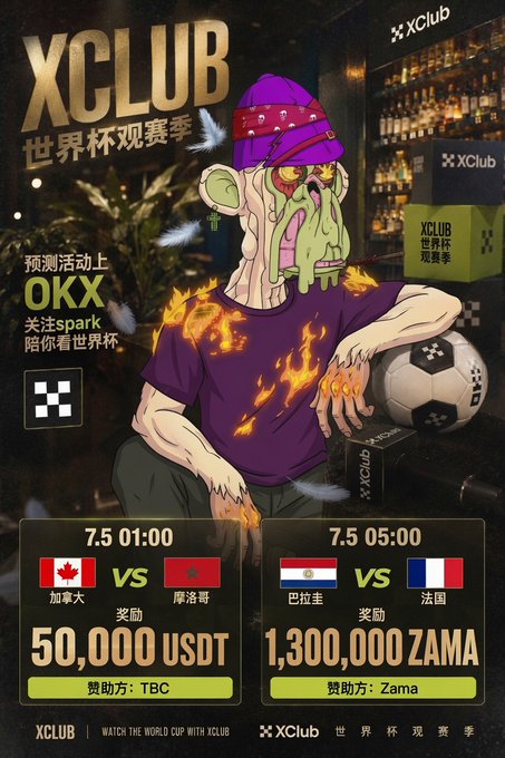 An 'XCLUB' World Cup viewing season promotional poster featuring a cartoon zombie character, promoting prediction events on OKX with prizes of 50,000 USDT and 1,300,000 ZAMA for matches Canada vs Morocco and Paraguay vs France.