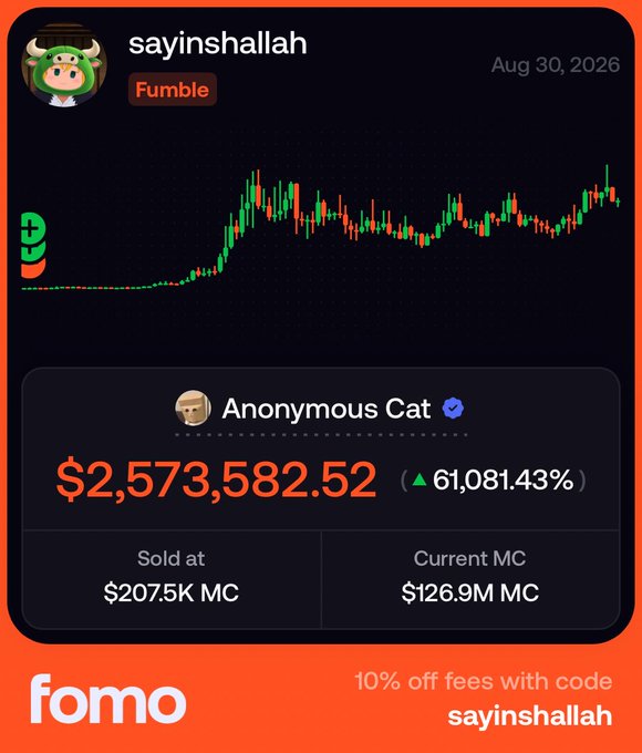 A 'Fomo' app screenshot showing a meme coin called 'sayinshallah' with a price chart, highlighting an 'Anonymous Cat' trade that resulted in a profit of $2,573,582.52.