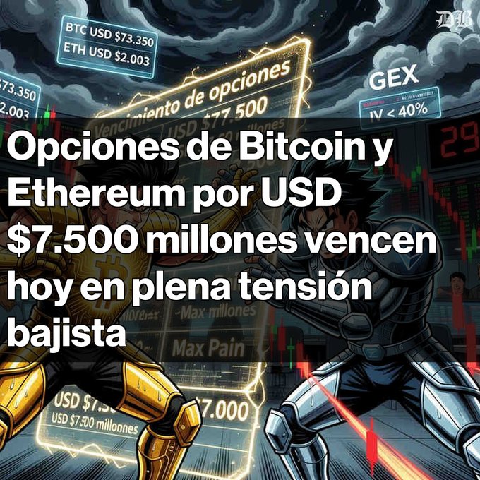 The image shows two men in battle, each holding weapons, with one person wearing a gold outfit and another dressed in silver armor. The background features a graph that displays Bitcoin exchange rates against US dollar amounts at different times. This suggests that the fight might be connected to the world of cryptocurrency trading or blockchain technology.