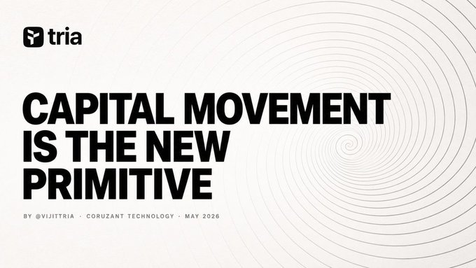 The image features a white background with black text, which reads "Capital Movement Is The New Primitive" followed by a link to an article about cryptocurrency. The title of the article is "a lot of crypto today is basically manual labor disguised as finance @useTria watching bridges checking gas moving liquidity timings users spend more time managing the system than using it". This suggests that the image might be related to a discussion or analysis on how cryptocurrency has been adopted and utilized in various aspects, such as finance and technology.