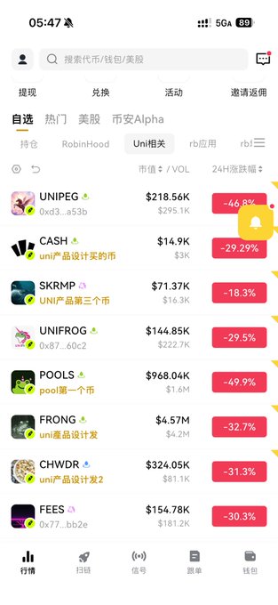 A screenshot of a DeFi analytics app showing various Uniswap (UNI) ecosystem tokens in a "Uni相关" (Uni-related) tab, with notable drops including UNIPEG (-46.8%), POOL (-49.9%), and FRONG (-32.7%), alongside CASH (-29.29%) and SKRMP (-18.3%). The image visually supports the post's point about Uniswap's weakness outside its core trading expertise, showing multiple UNI-related tokens suffering significant price declines, suggesting Uniswap's attempts to expand into areas like launchpads (e.g., POOL) have underperformed.