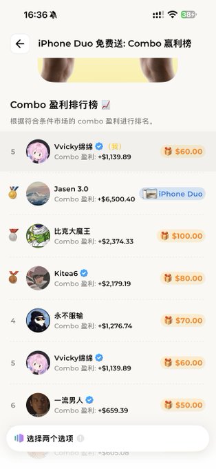 A Chinese-language app screen titled 'iPhone Duo 免费送: Combo 赢利榜' displaying a leaderboard with users like Jasen 3.0, 比克太魔王, and Kitea6 ranked by combo profits, with prizes including an iPhone Duo and cash rewards.