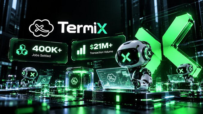 A promotional graphic for 'TermiX' showcases the platform's statistics, highlighting '400K+ Jobs Settled' and '$21M+ Transaction Volume' alongside stylized robot figures and a large green X logo.