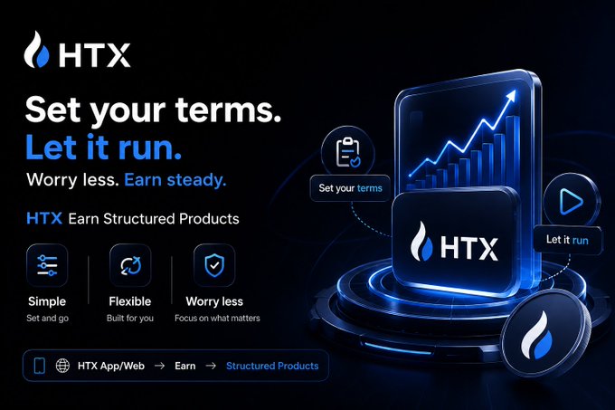 The image is a promotional graphic for HTX's Earn Structured Products, featuring a 3D smartphone and HTX-branded coin displaying an upward-trending bar chart, alongside the bold tagline "Set your terms. Let it run. Worry less. Earn steady." with icons highlighting that the products are "Simple," "Flexible," and "Worry less." The visual reinforces the post's message by contrasting a steady, automated growth chart with the stress of guessing market tops and bottoms—symbolizing how HTX's structured products let users set their terms and earn passively without the gamble of perfect trade timing.