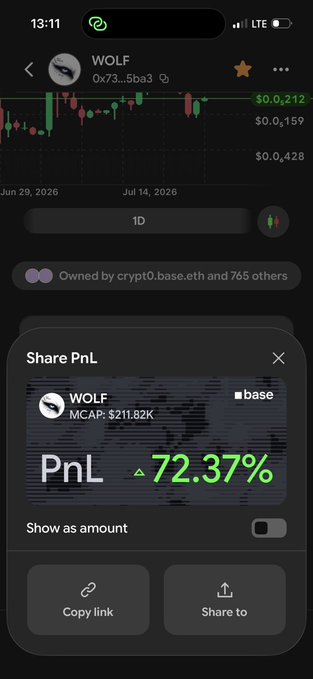 Mobile screenshot of a crypto trading app showing a price chart for the WOLF token (0x73...5ba3) with a green +72.37% PnL share card, MCAP of $211.82K, and options to copy link or share to.