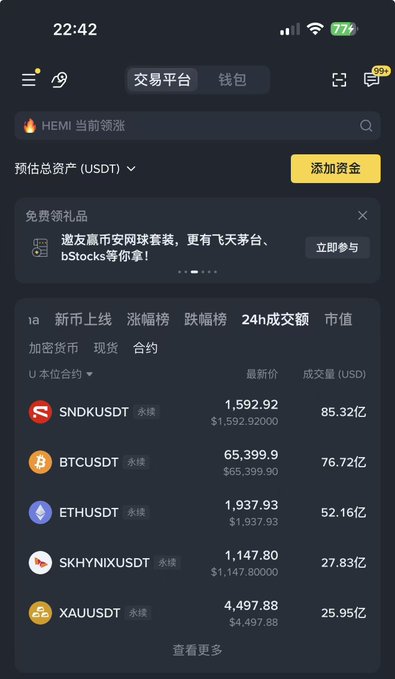 A mobile screenshot of a cryptocurrency trading app showing a market list with prices for SND/USDT ($1,592.92), BTC/USDT ($65,399.9), ETH/USDT ($1,937.93), SKHNYNX/USDT ($1,147.80), and XAU/USDT ($4,497.88).