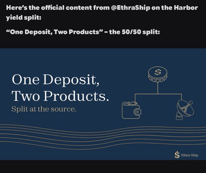 An Ethra Ship promotional graphic titled 'One Deposit, Two Products. Split at the source.' illustrating a 50/50 yield split between a wallet and a satellite, shown on a dark blue background with wave patterns.