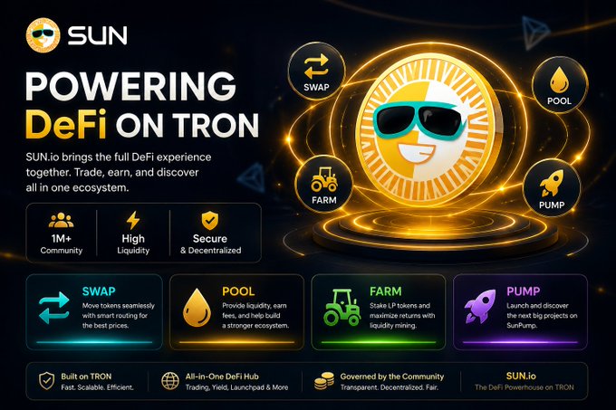 A promotional graphic for 'SUN.io' advertising 'POWERING DeFi ON TRON' with icons and descriptions for SWAP, POOL, FARM, and PUMP features, highlighting 1M+ community members and built on TRON.